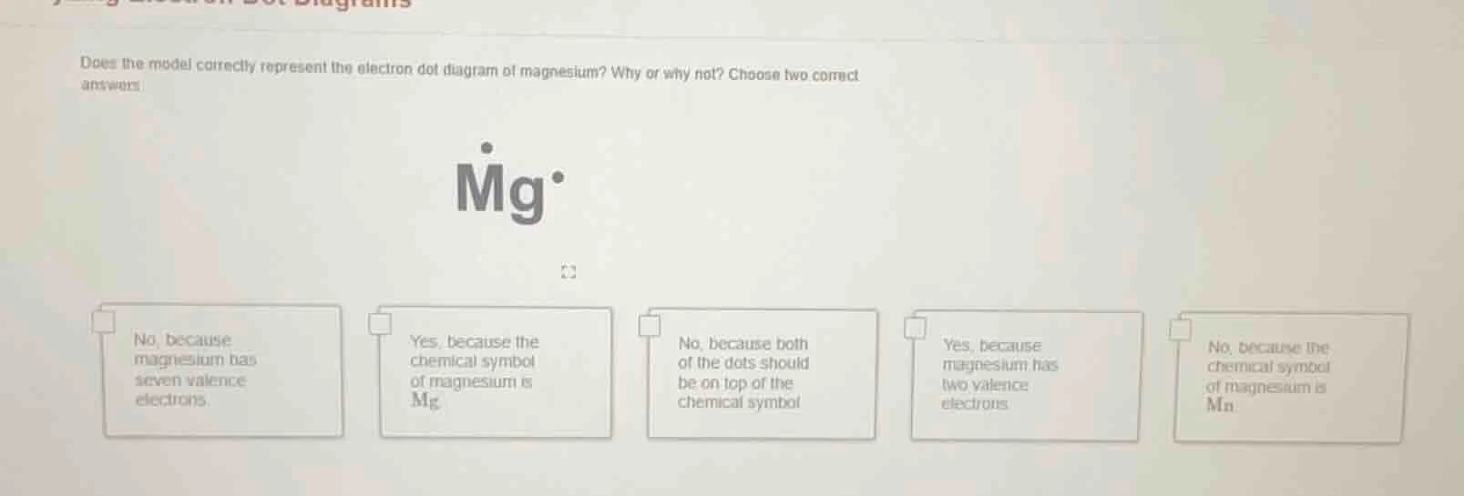 does the model correctly represent the electron dot diagram of magnesiu…