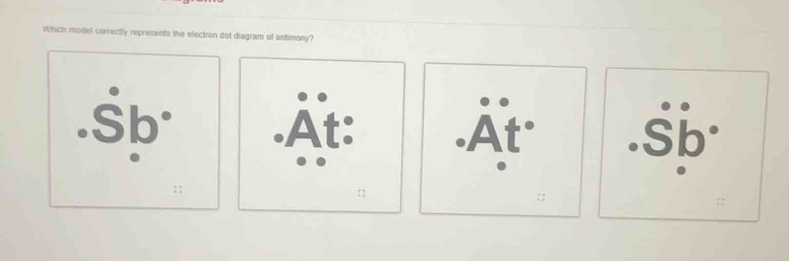 which model correctly represents the electron dot diagram of antimony?