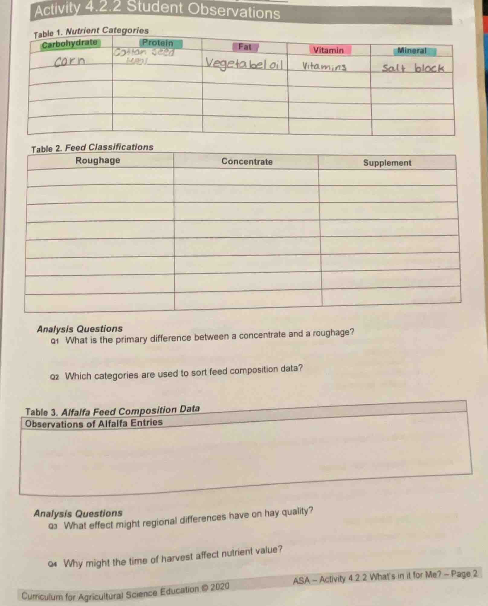 activity 4.2.2 student observations table 1. nutrient categories carboh…