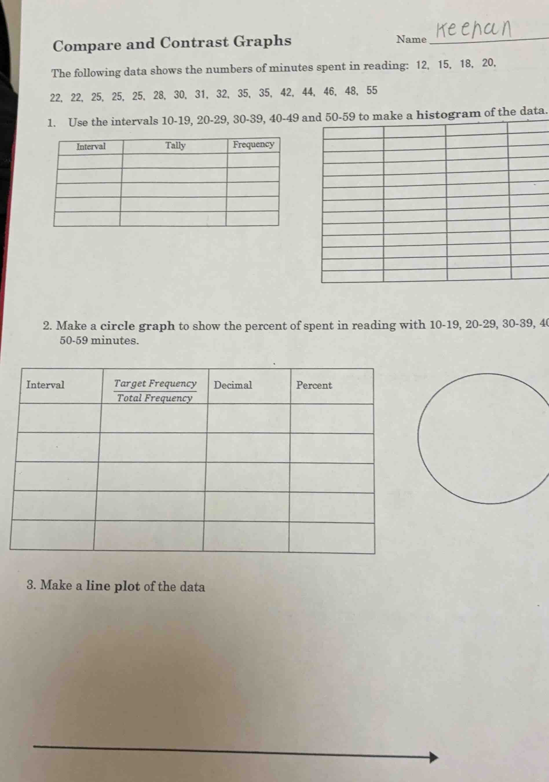 compare and contrast graphs name the following data shows the numbers o…