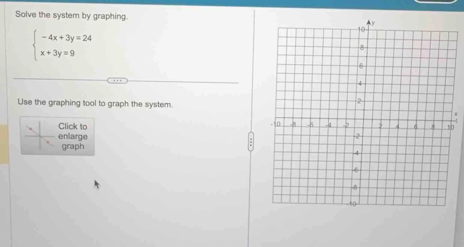 solve the system by graphing.\\begin{cases}-4x + 3y = 24\\\\x + 3y = 9\…