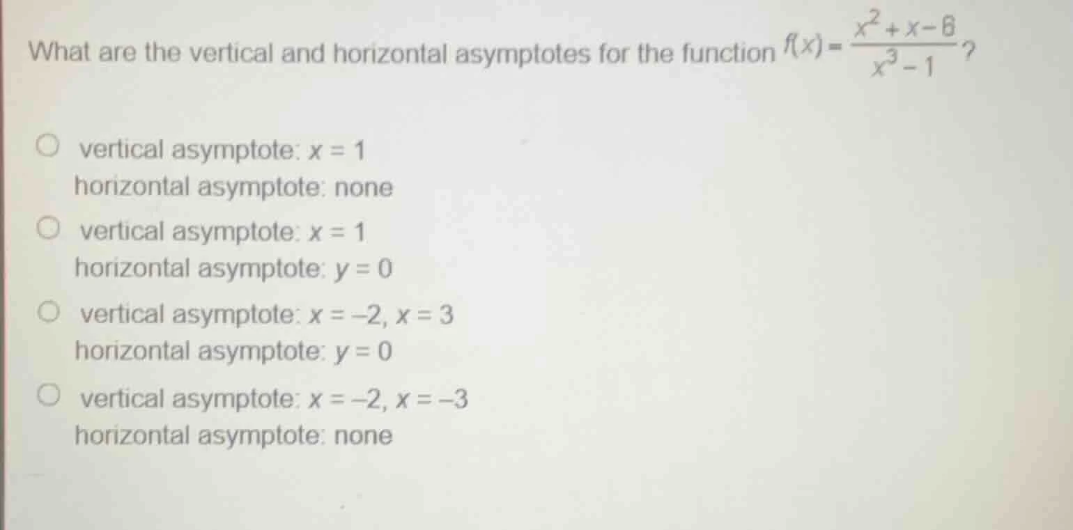 what are the vertical and horizontal asymptotes for the function $f(x)=…