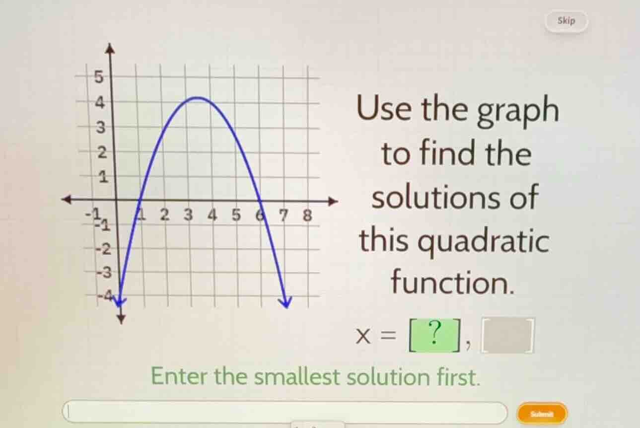 use the graph to find the solutions of this quadratic function. x = ?, …