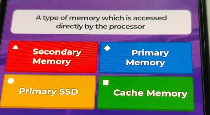 a type of memory which is accessed directly by the processor secondary …