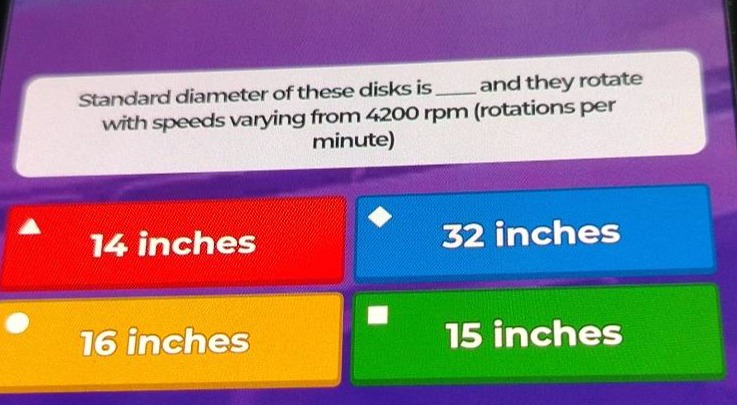 standard diameter of these disks is ___ and they rotate with speeds var…