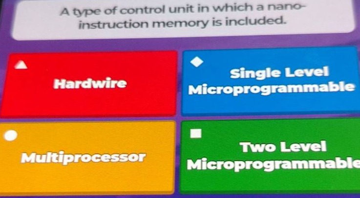 a type of control unit in which a nano-instruction memory is included. …