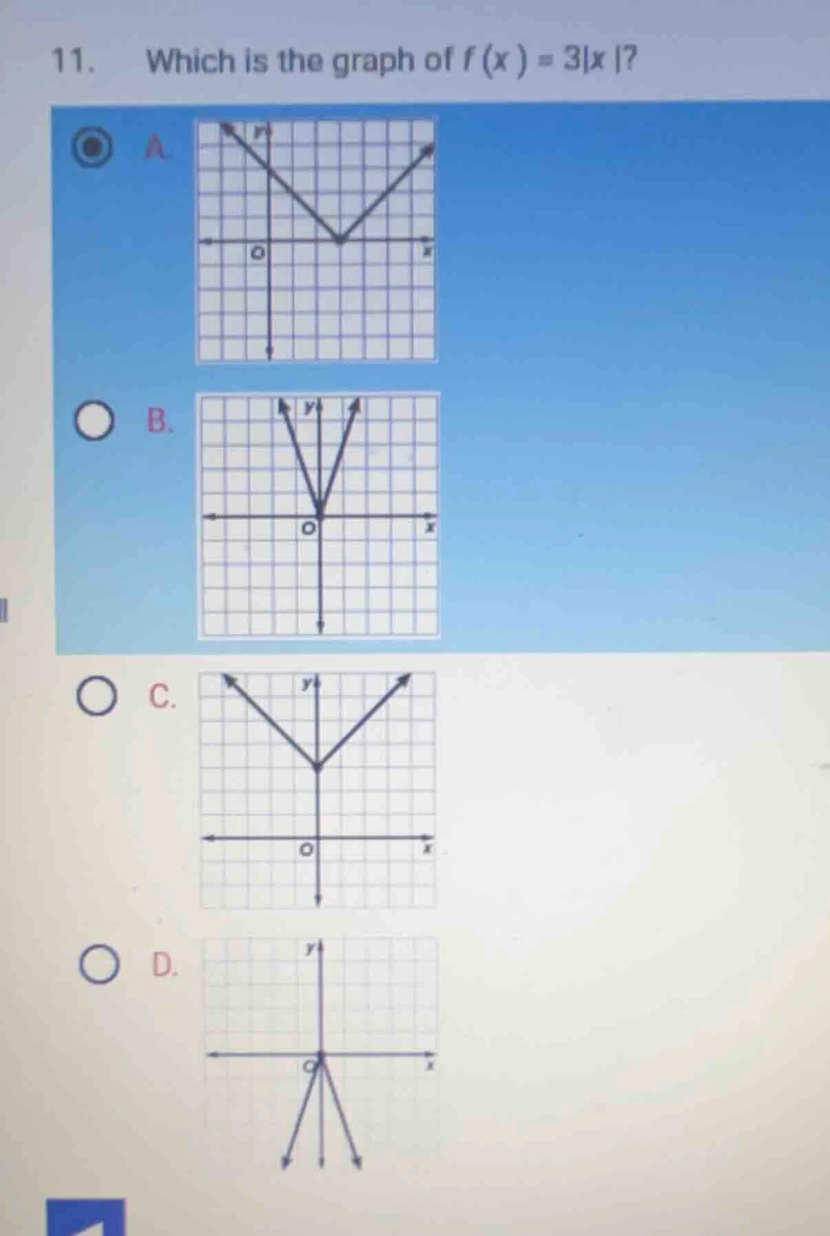 11. which is the graph of $f(x) = 3|x|$? a. graph, b. graph, c. graph, …
