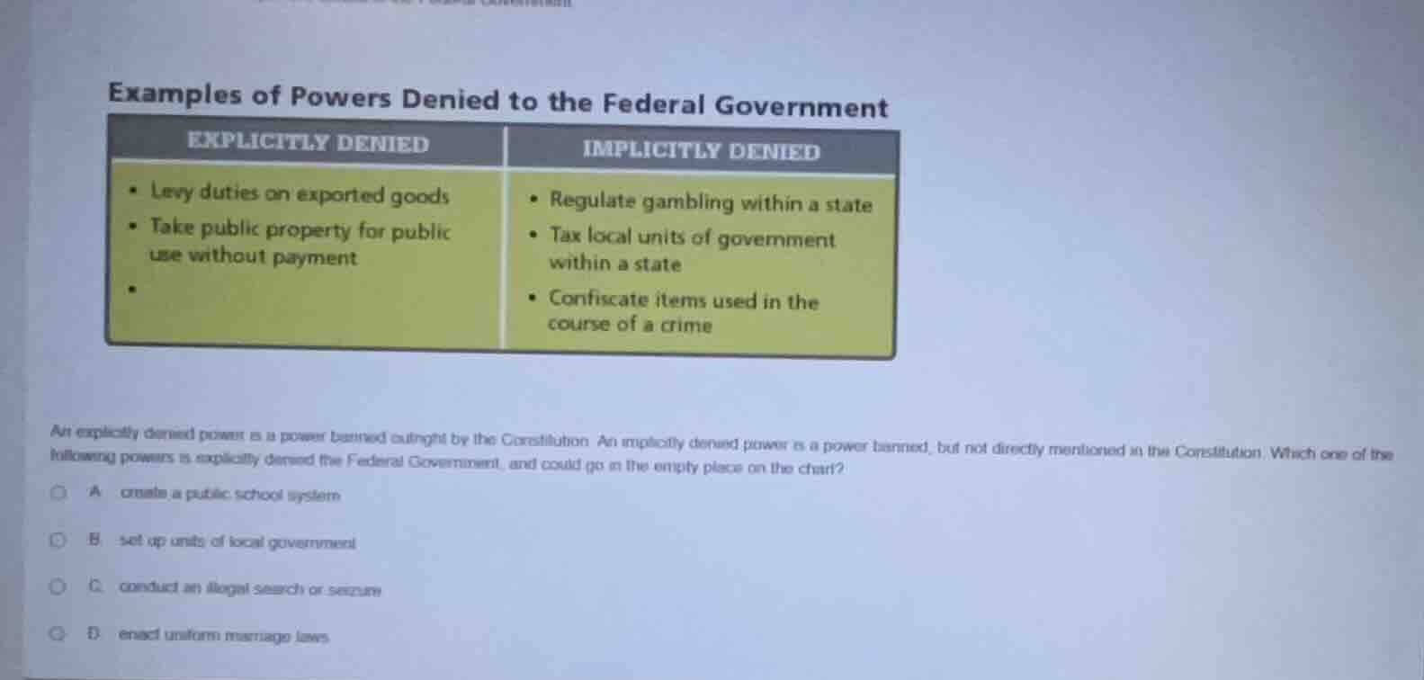examples of powers denied to the federal government explicitly denied i…