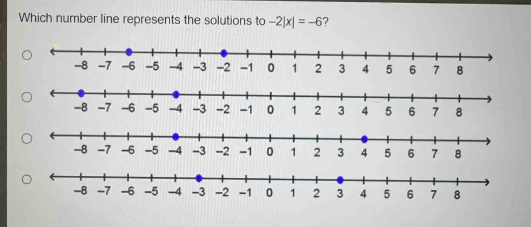 which number line represents the solutions to $-2|x| = -6$? (four numbe…