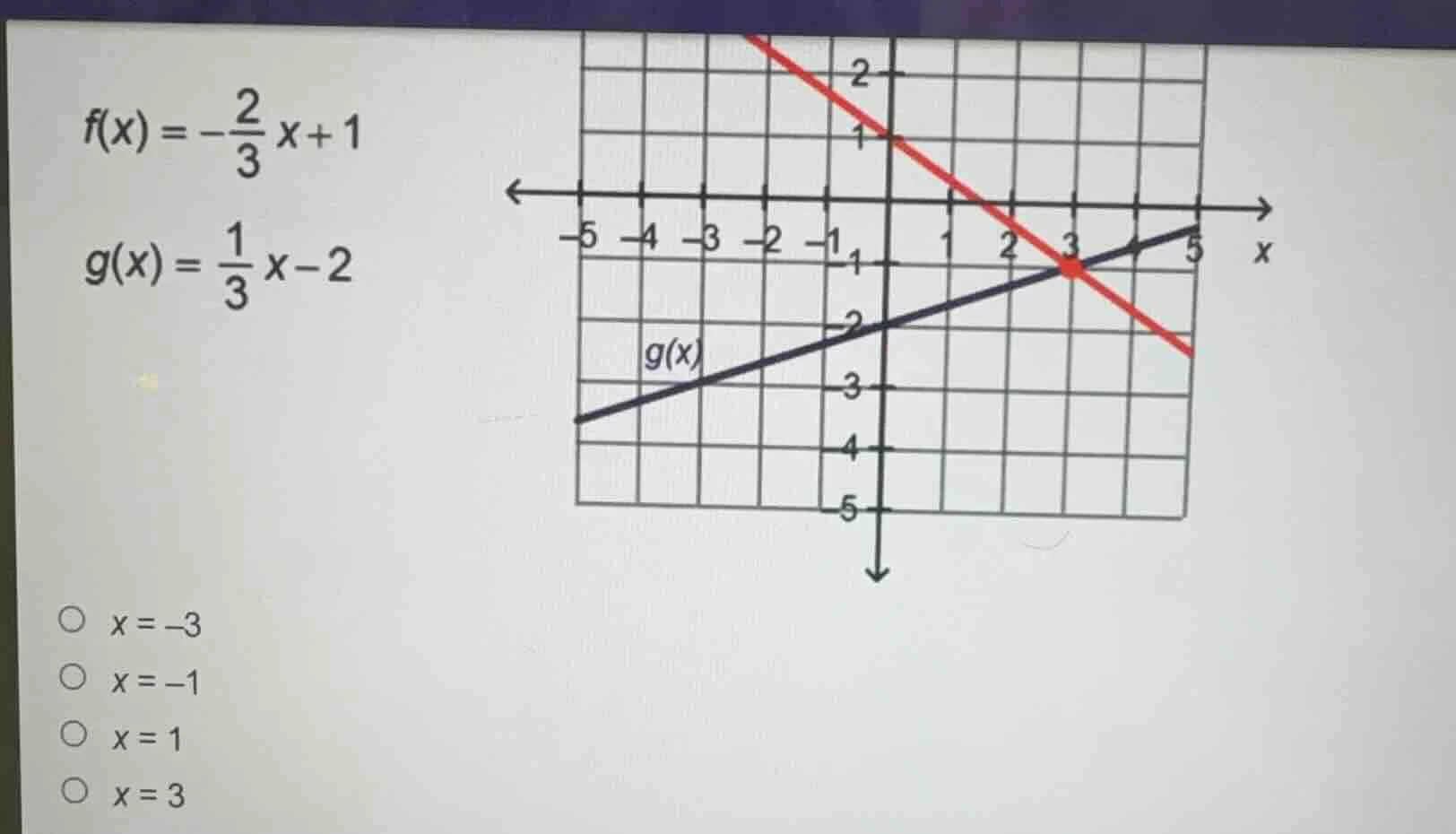 f(x) = -\\frac{2}{3}x + 1\ g(x) = \\frac{1}{3}x - 2\ \ \\bigcirc\\ x = …