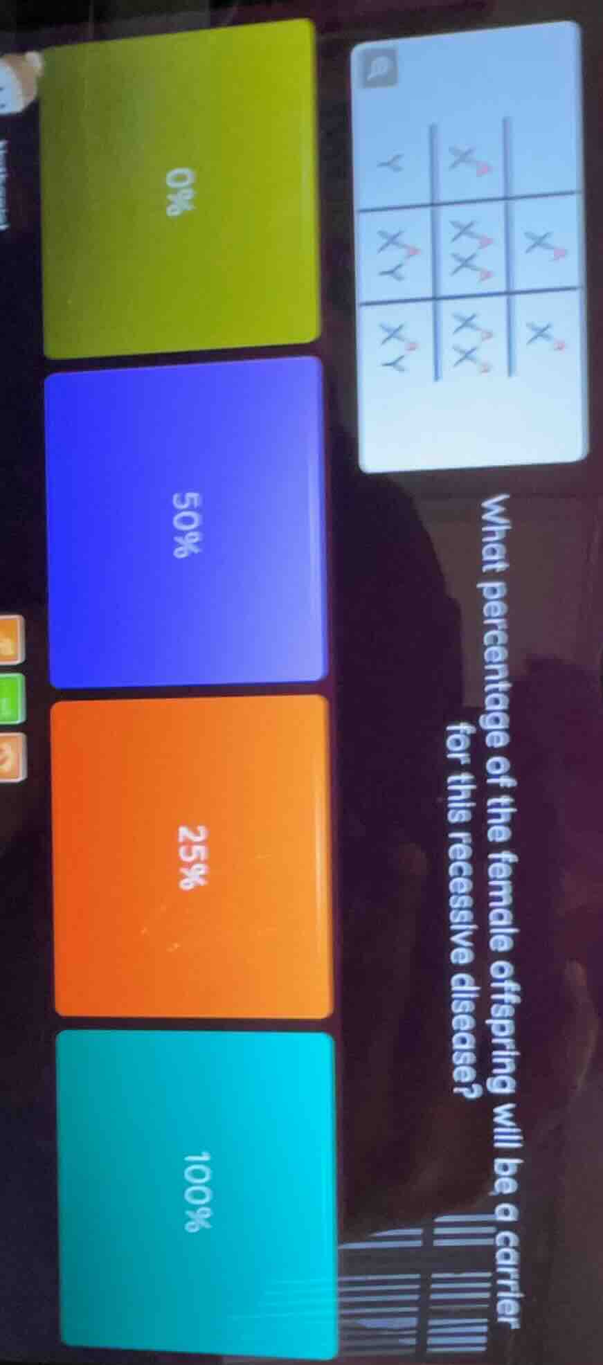 what percentage of the female offspring will be a carrier for this rece…