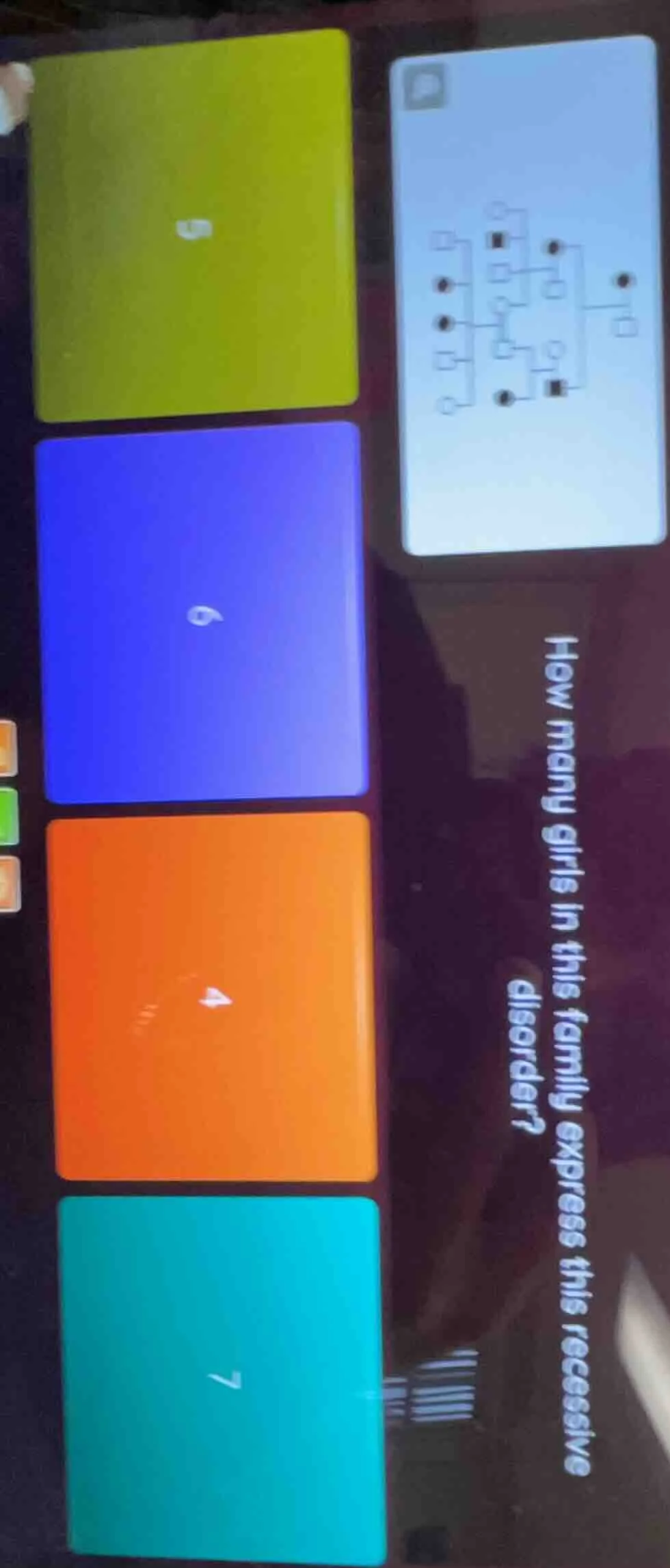 how many girls in this family express this recessive disorder?