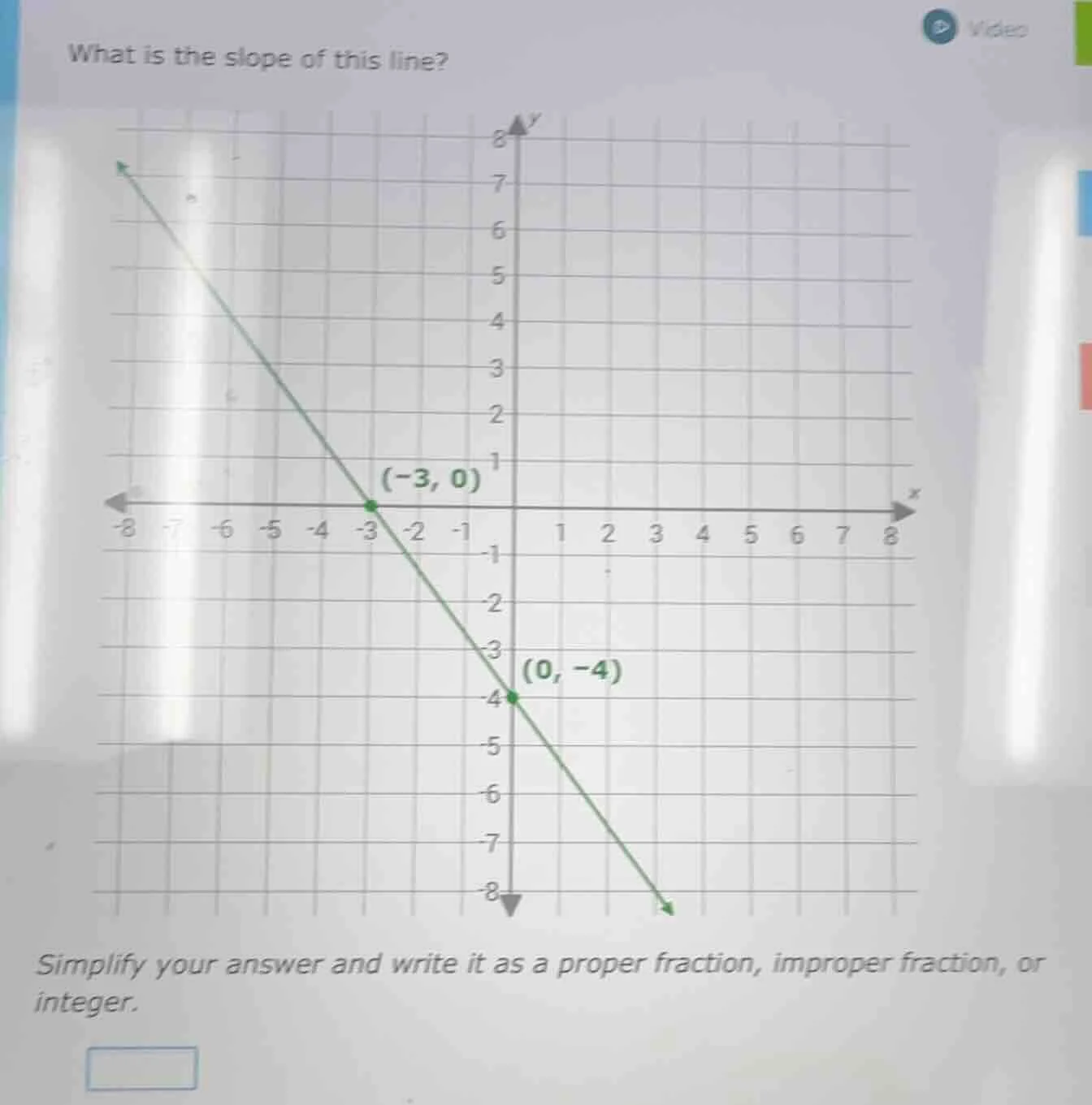 what is the slope of this line? simplify your answer and write it as a …