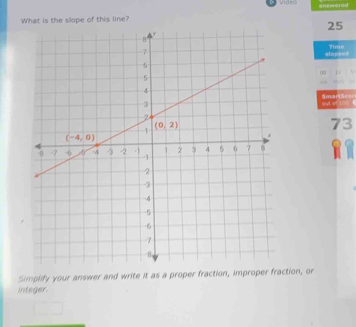 what is the slope of this line? simplify your answer and write it as a …