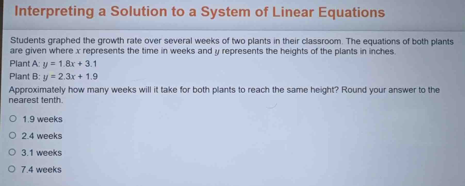 interpreting a solution to a system of linear equations students graphe…