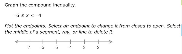graph the compound inequality. -6 ≤ x < -4 plot the endpoints. select a…