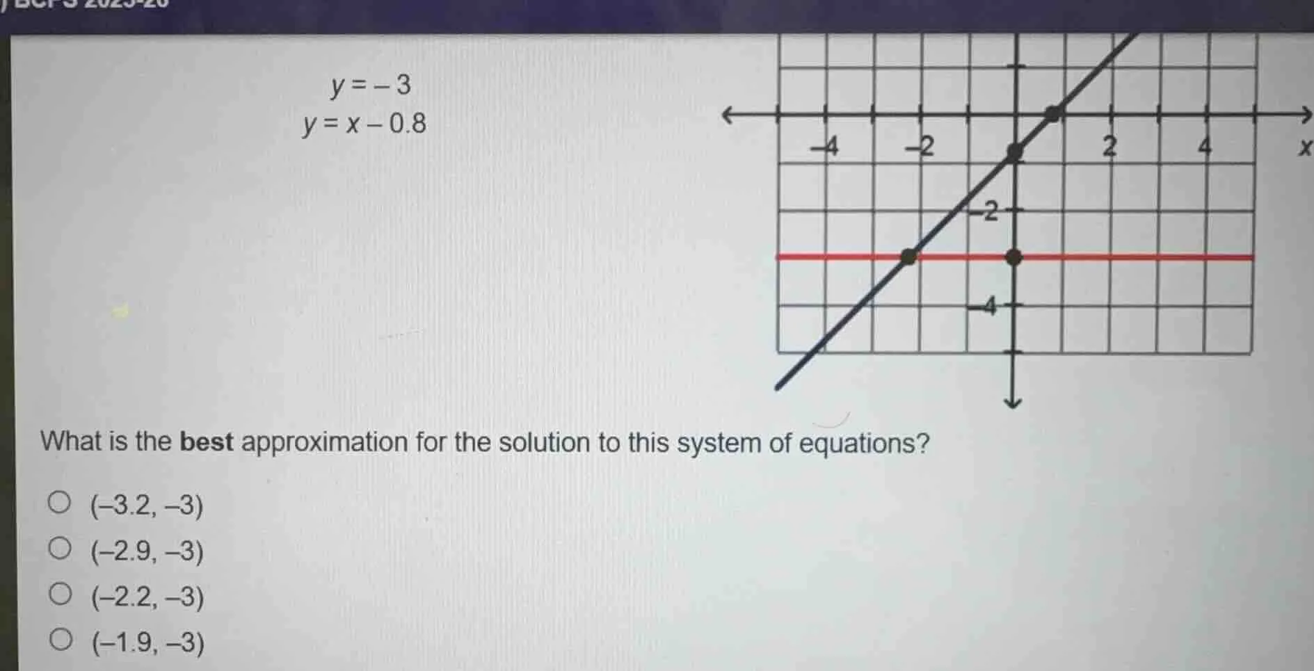 y = -3 y = x - 0.8 what is the best approximation for the solution to t…