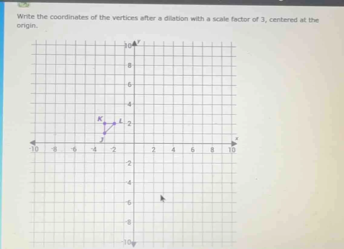write the coordinates of the vertices after a dilation with a scale fac…