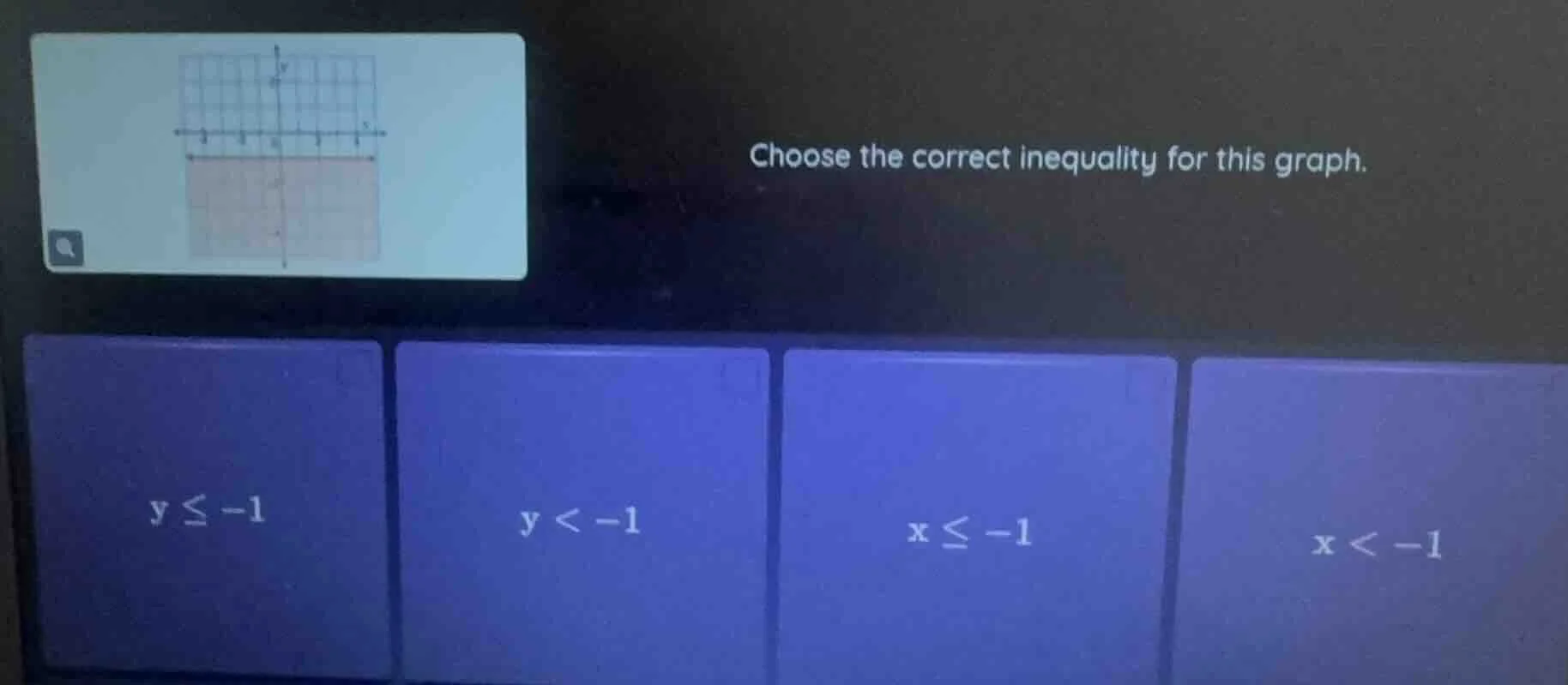choose the correct inequality for this graph. y ≤ -1 y < -1 x ≤ -1 x < …