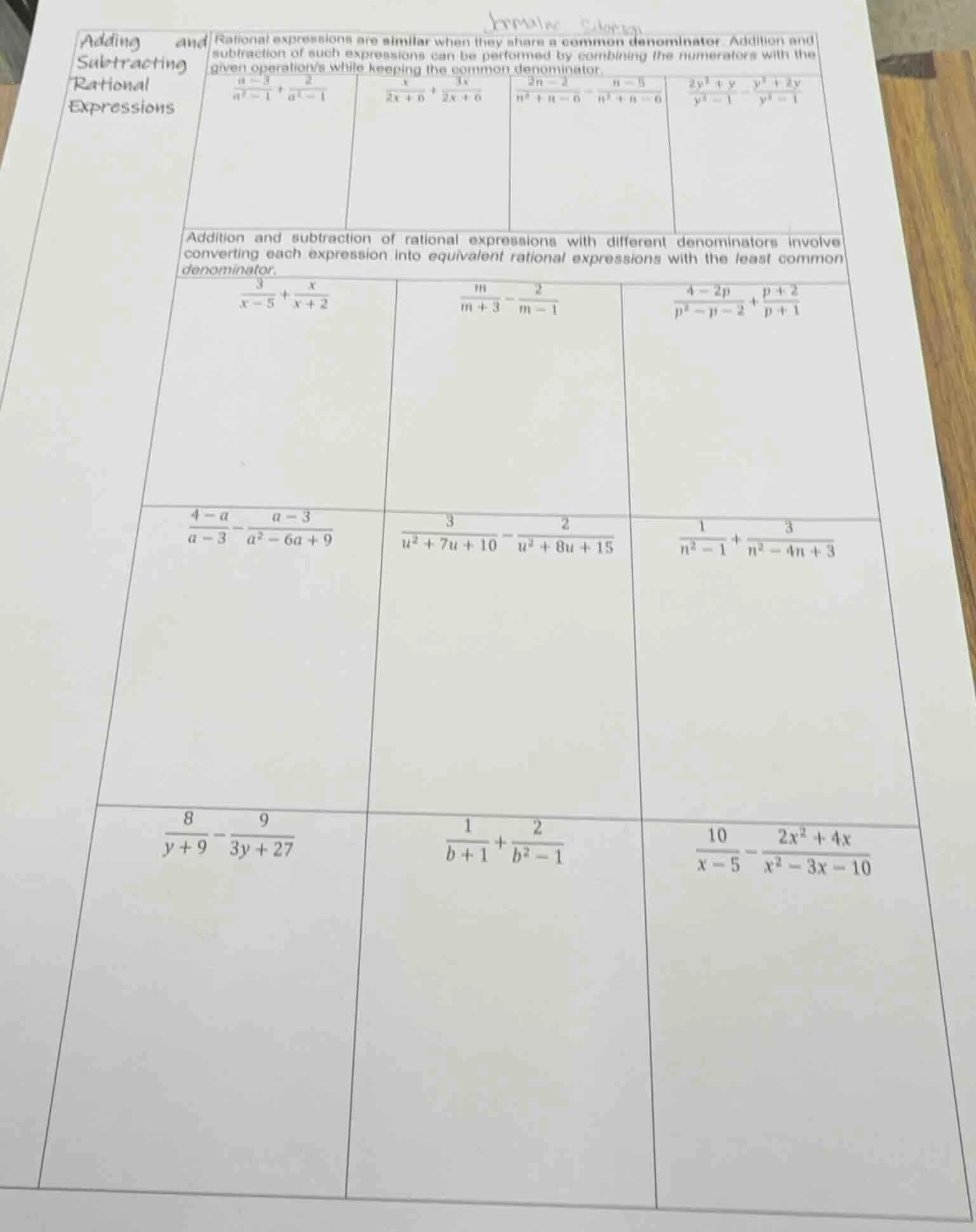 adding and subtracting rational expressions rational expressions are si…
