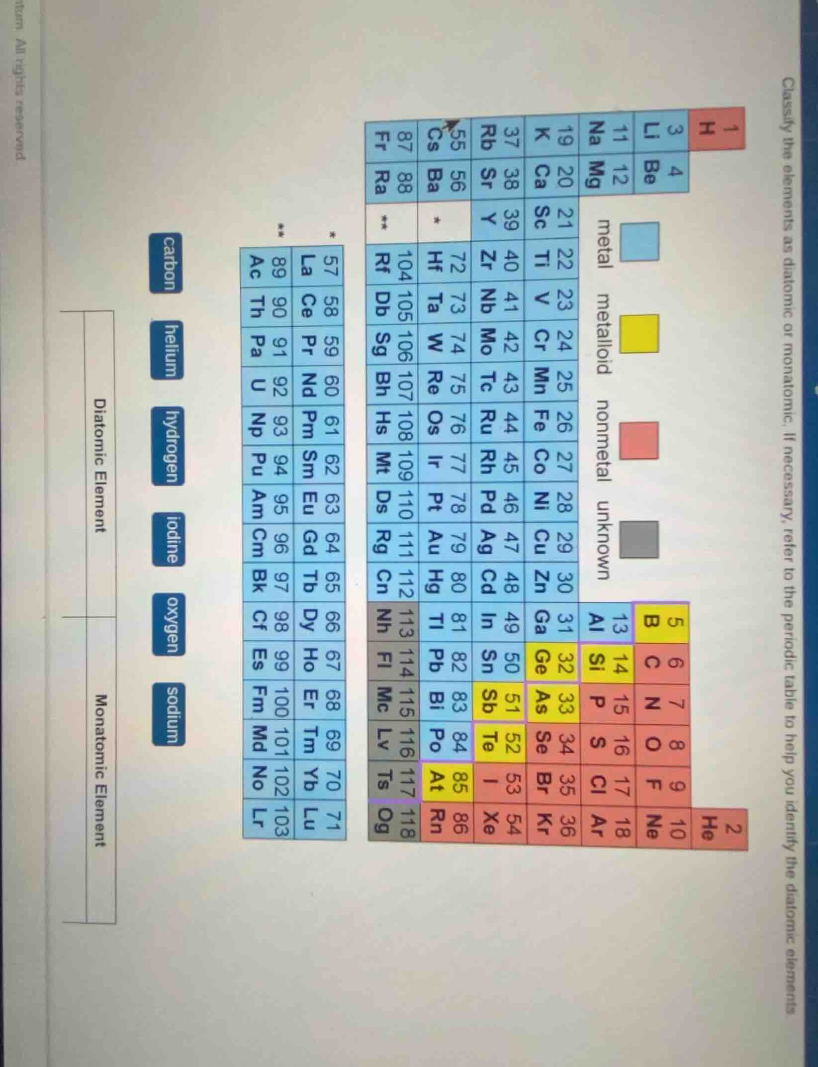classify the elements as diatomic or monatomic. if necessary, refer to …