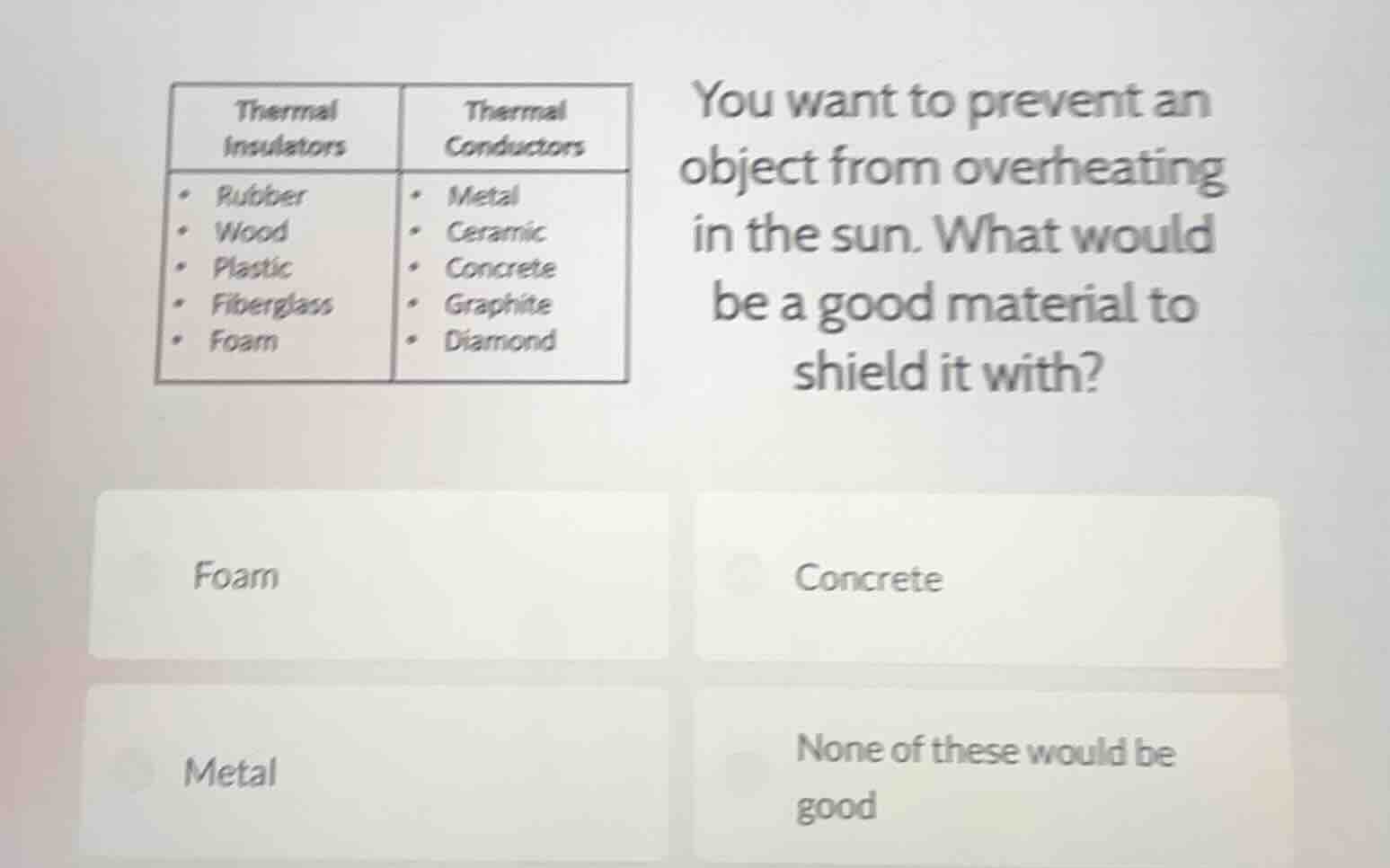 thermal insulators - rubber - wood - plastic - fiberglass - foam therma…