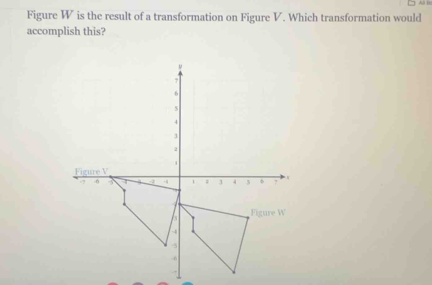 figure w is the result of a transformation on figure v. which transform…