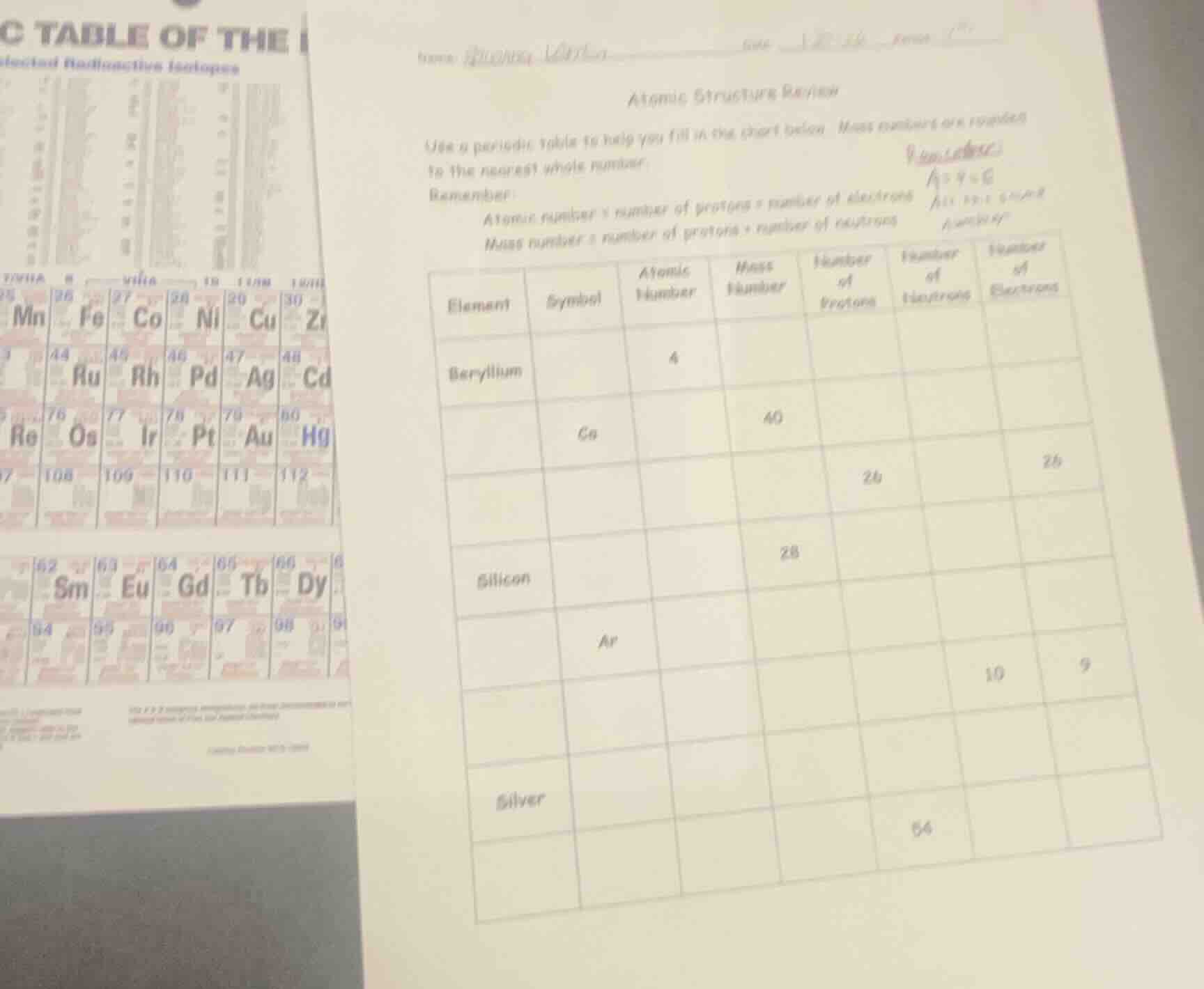 name: atomic structure review use a periodic table to help you fill in …