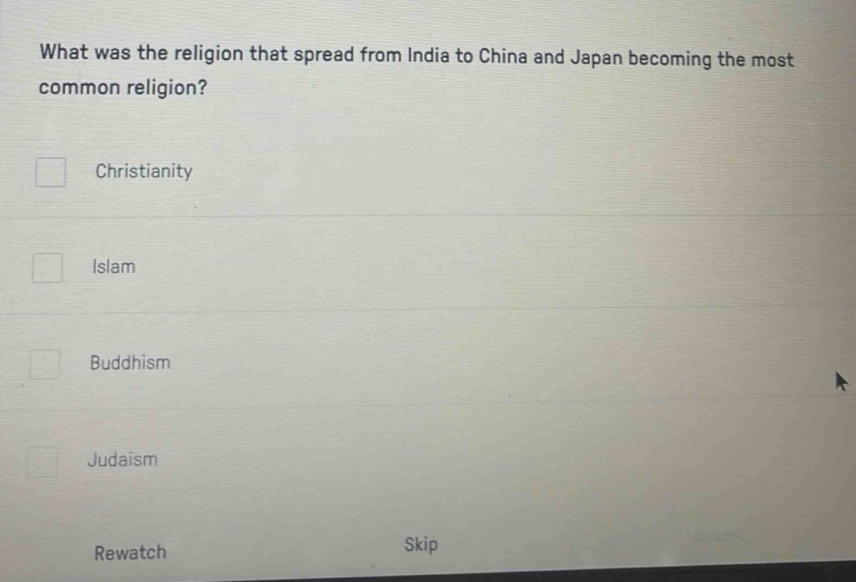 what was the religion that spread from india to china and japan becomin…