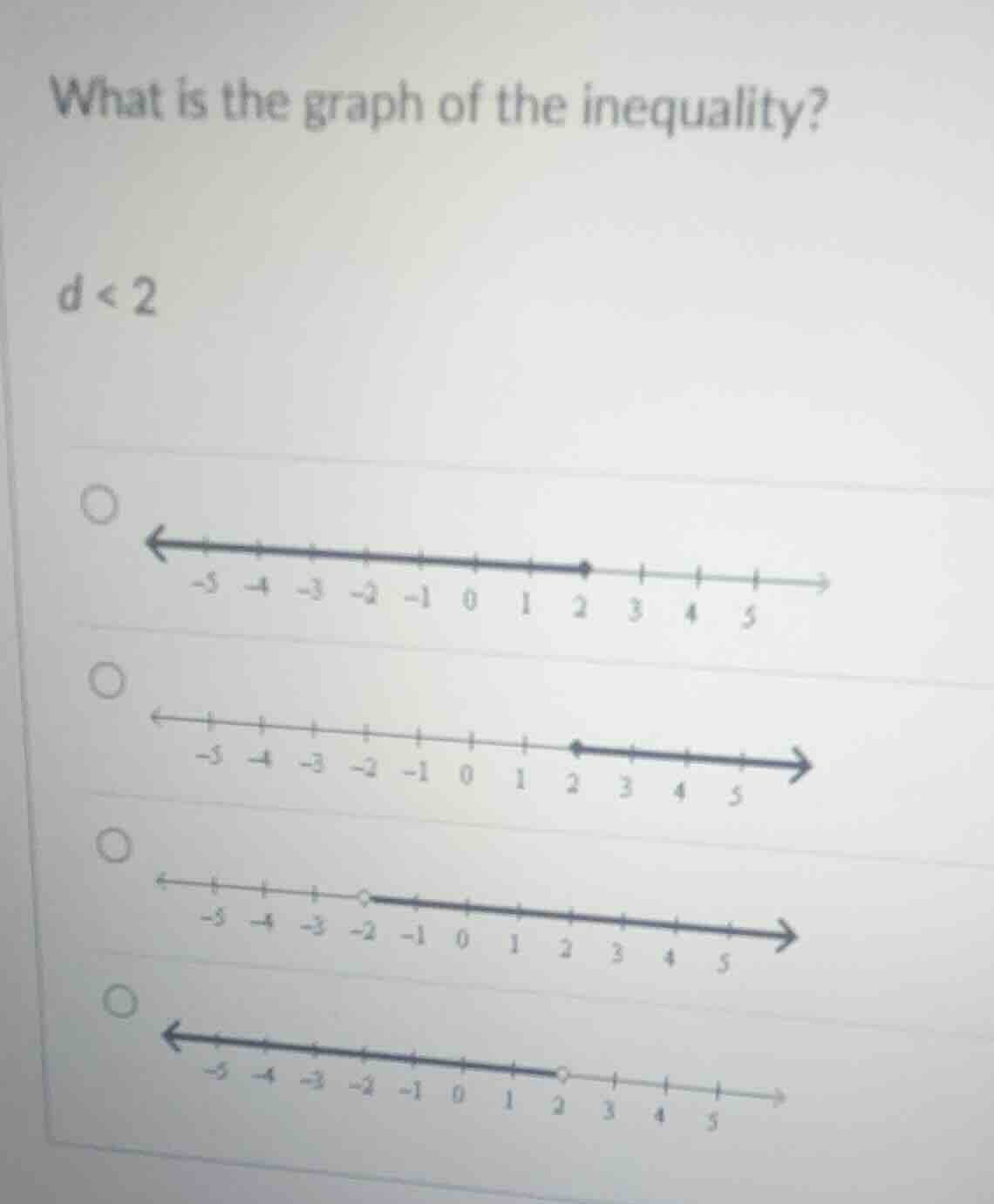 what is the graph of the inequality? d < 2