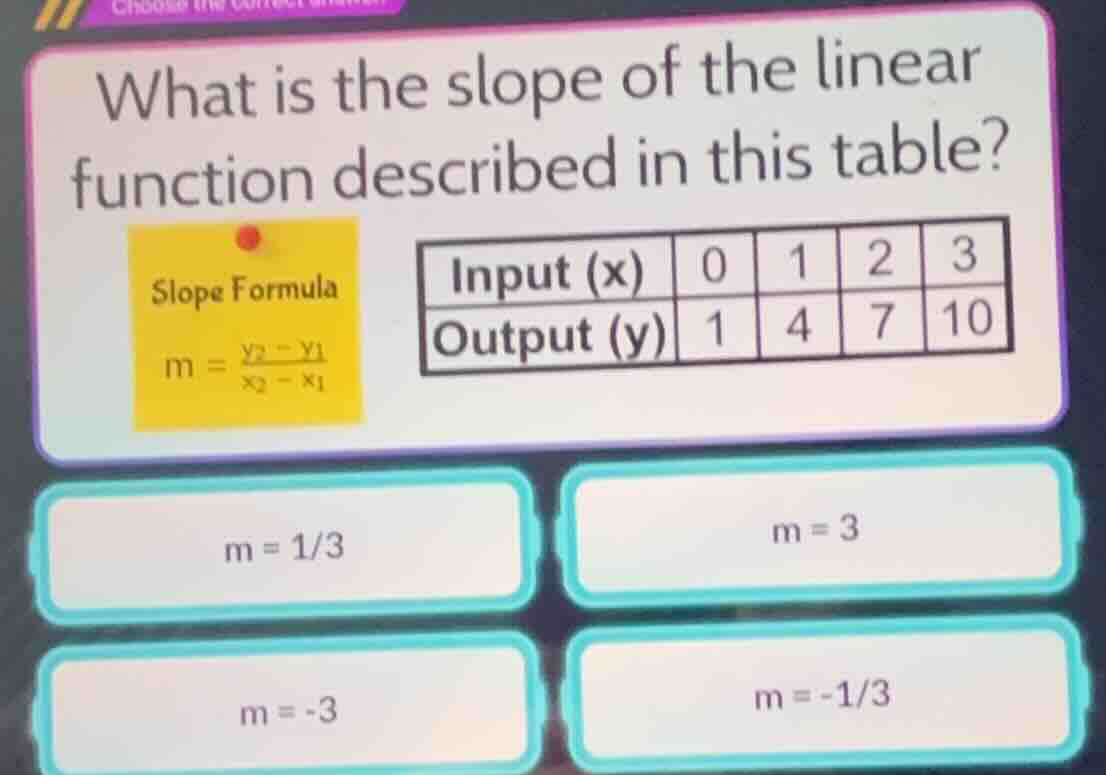 what is the slope of the linear function described in this table? slope…