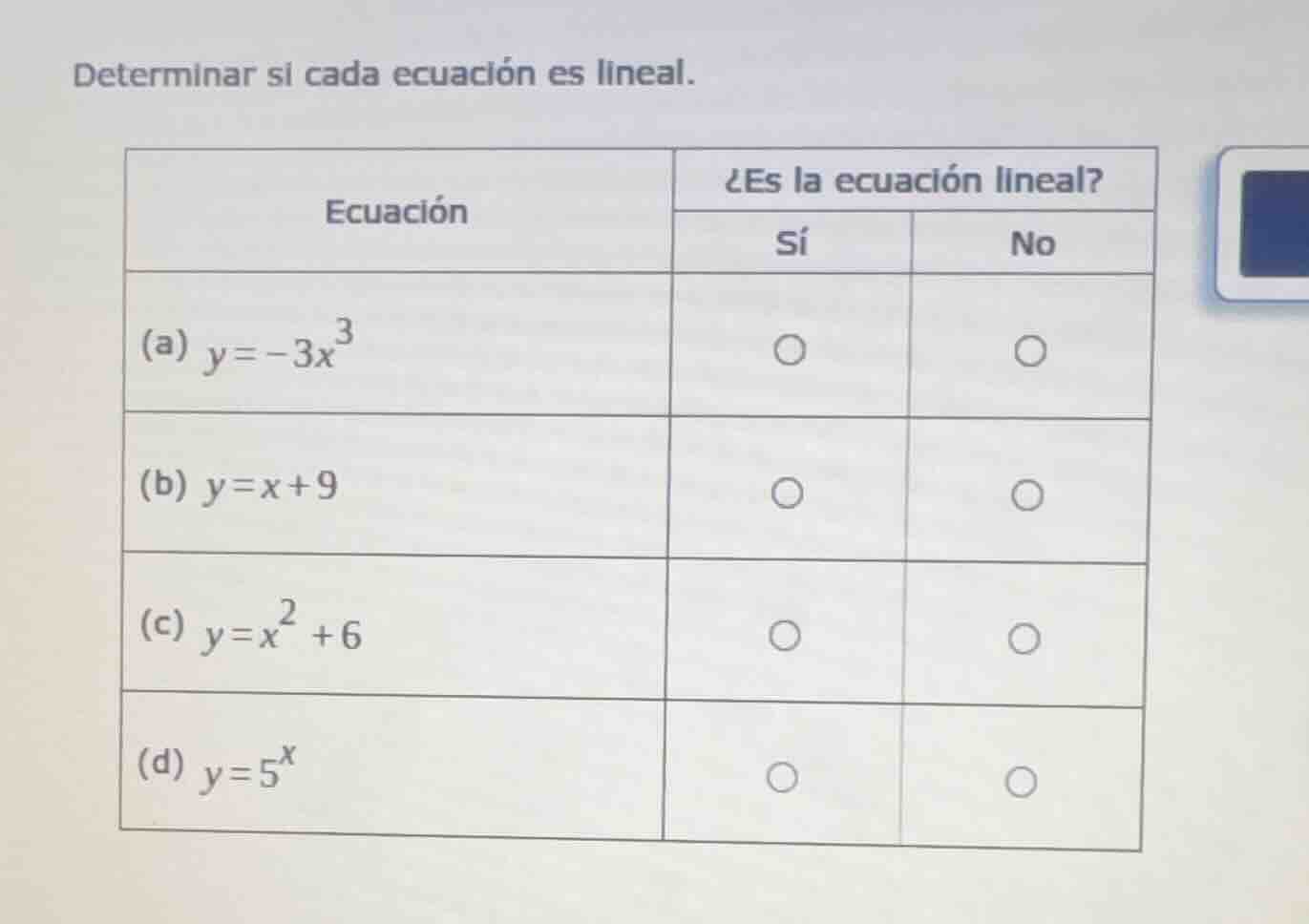 determinar si cada ecuación es lineal. | ecuación | ¿es la ecuación lin…