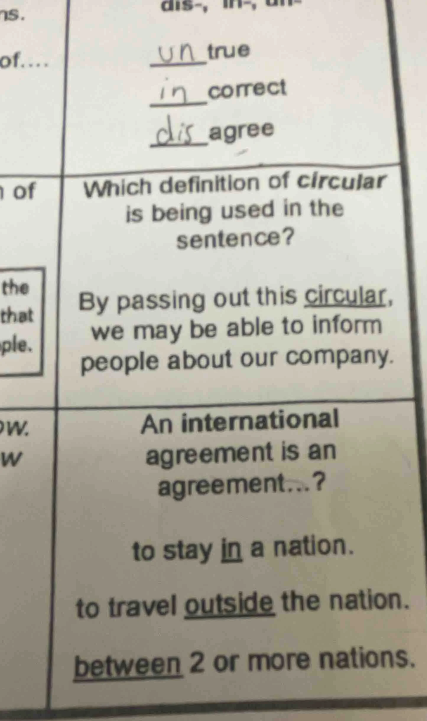 which definition of circular is being used in the sentence? by passing …