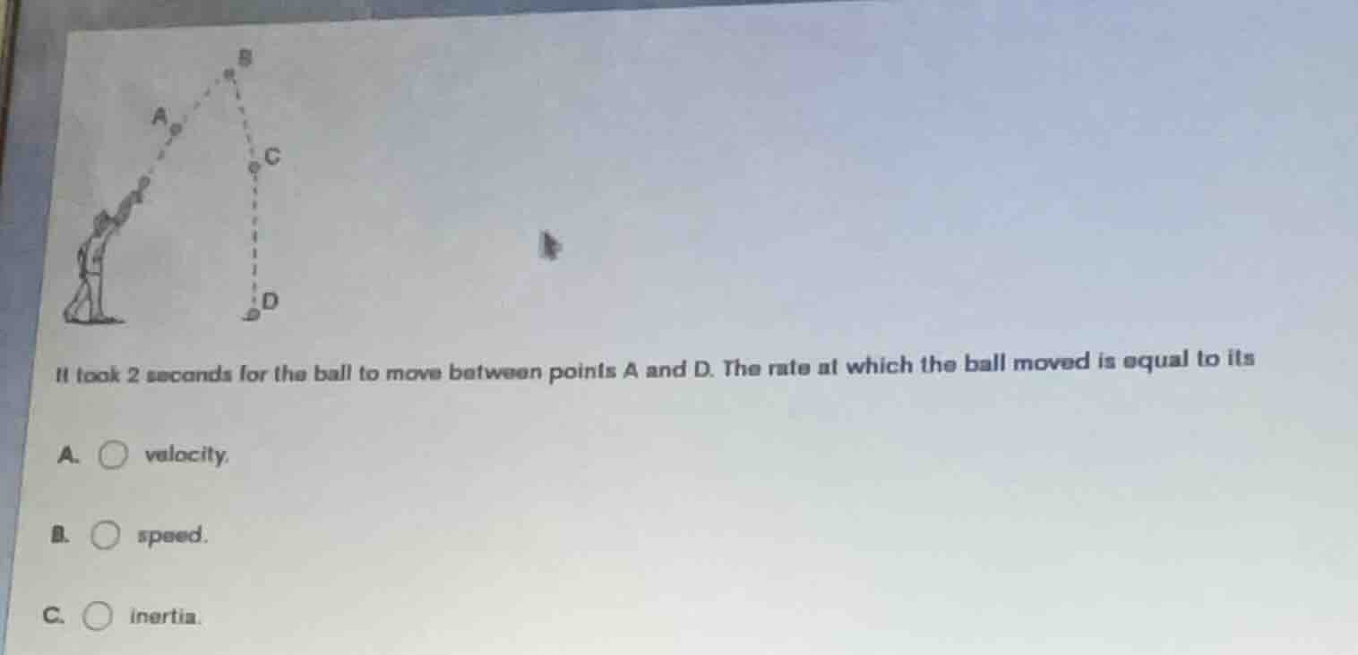 it took 2 seconds for the ball to move between points a and d. the rate…