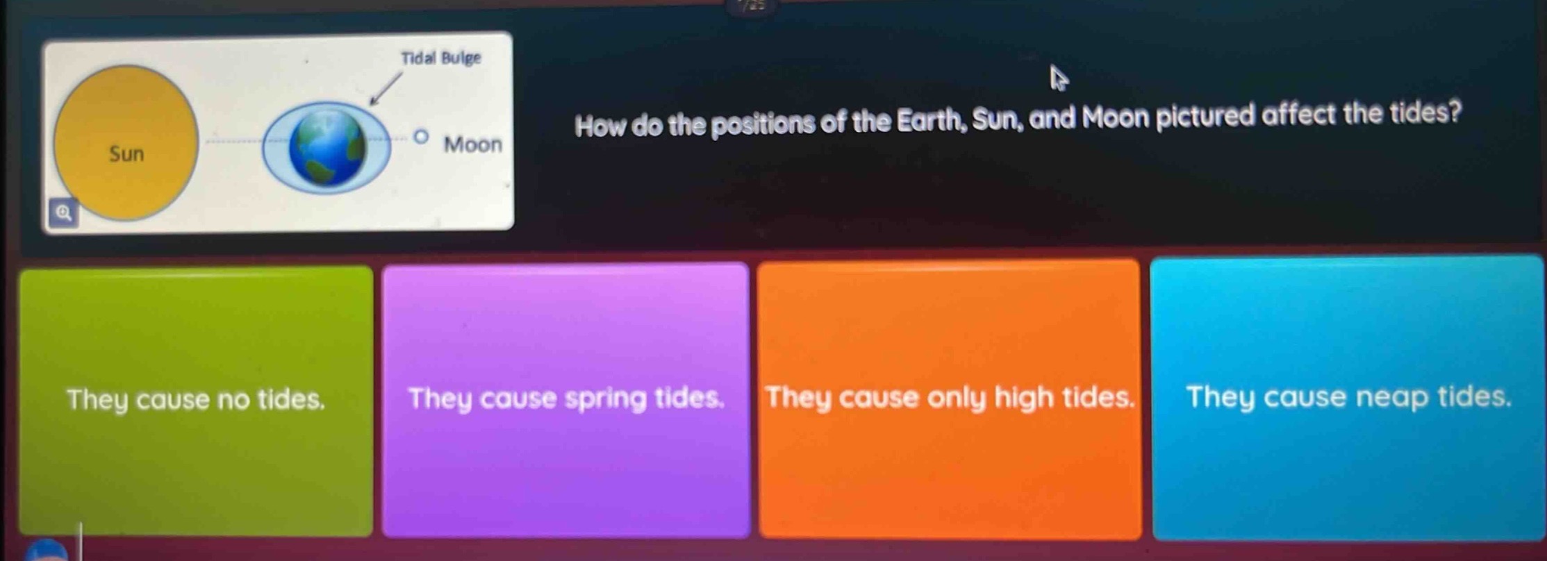 how do the positions of the earth, sun, and moon pictured affect the ti…