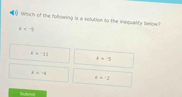 which of the following is a solution to the inequality below? k < -5 k …