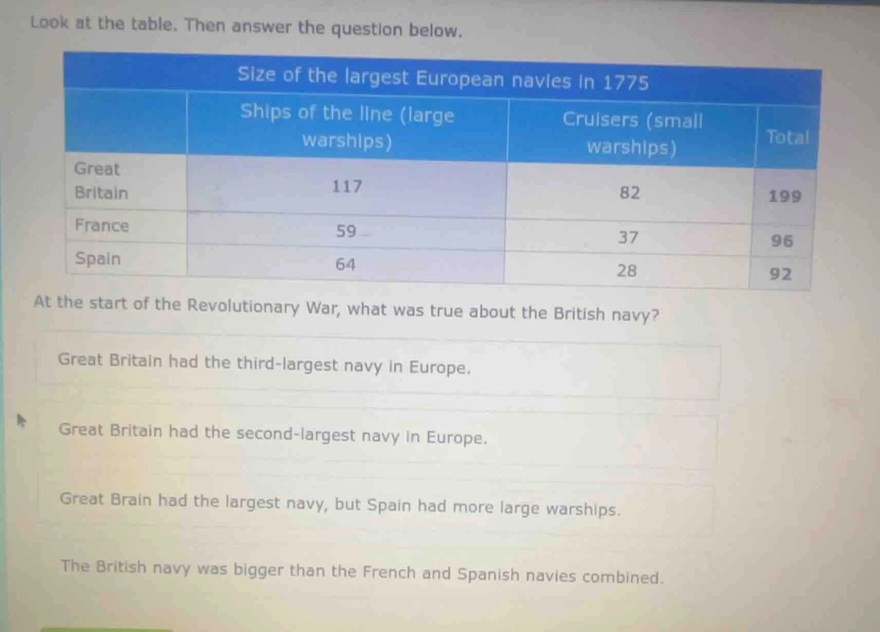 look at the table. then answer the question below. size of the largest …