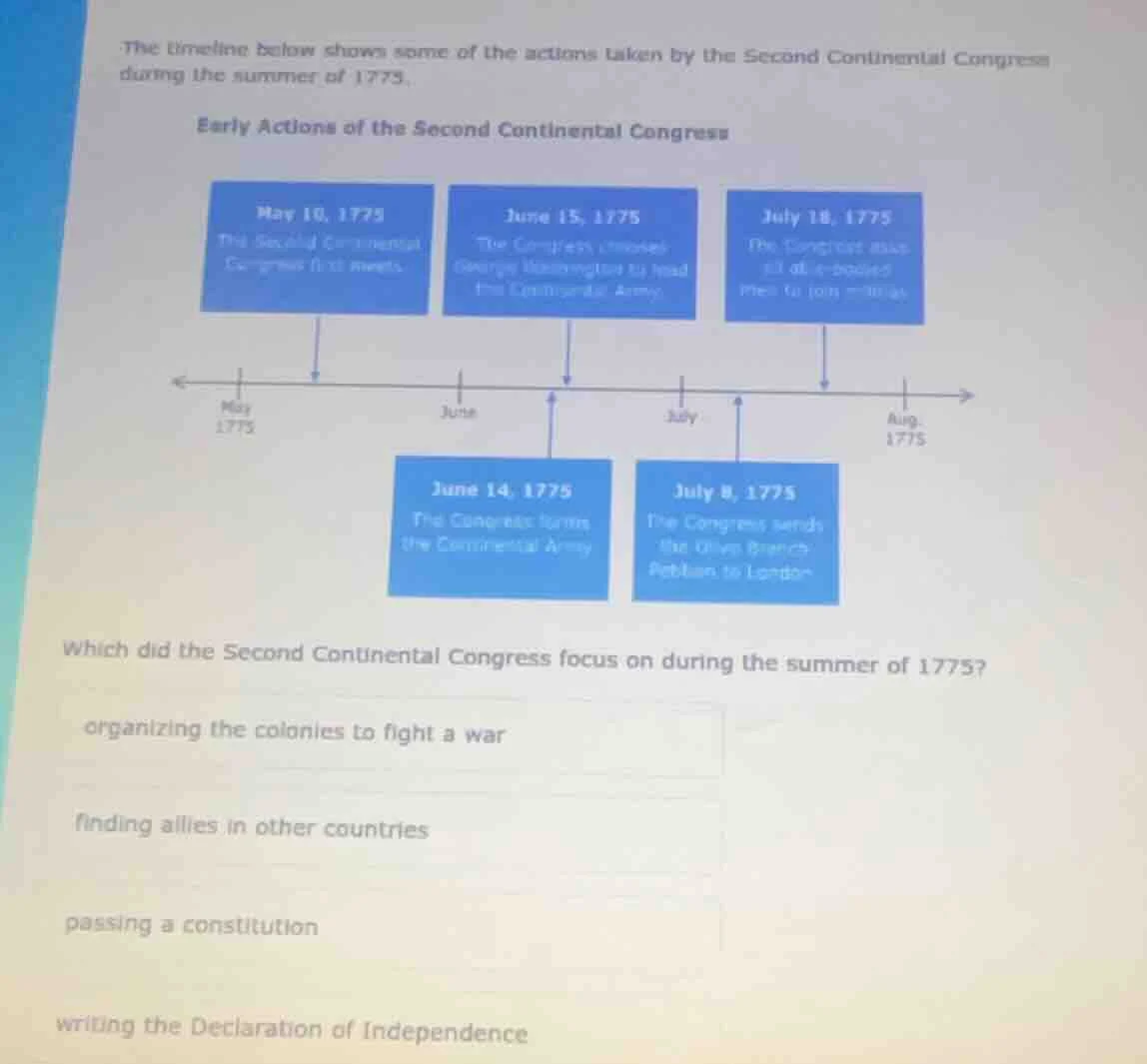 the timeline below shows some of the actions taken by the second contin…