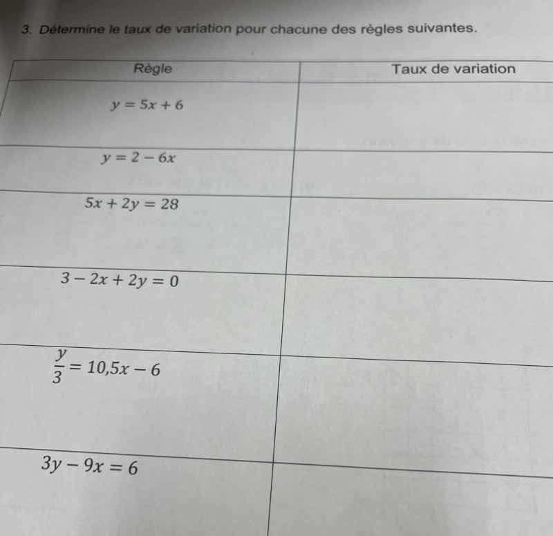 3. détermine le taux de variation pour chacune des règles suivantes. | …