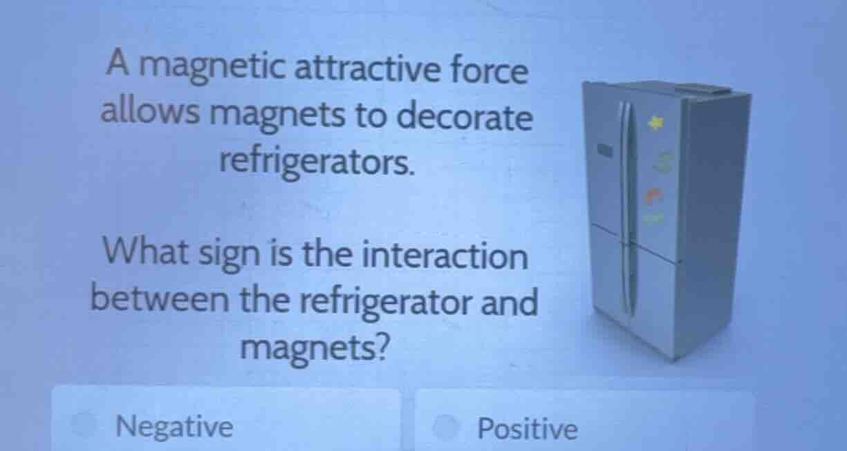 a magnetic attractive force allows magnets to decorate refrigerators. w…