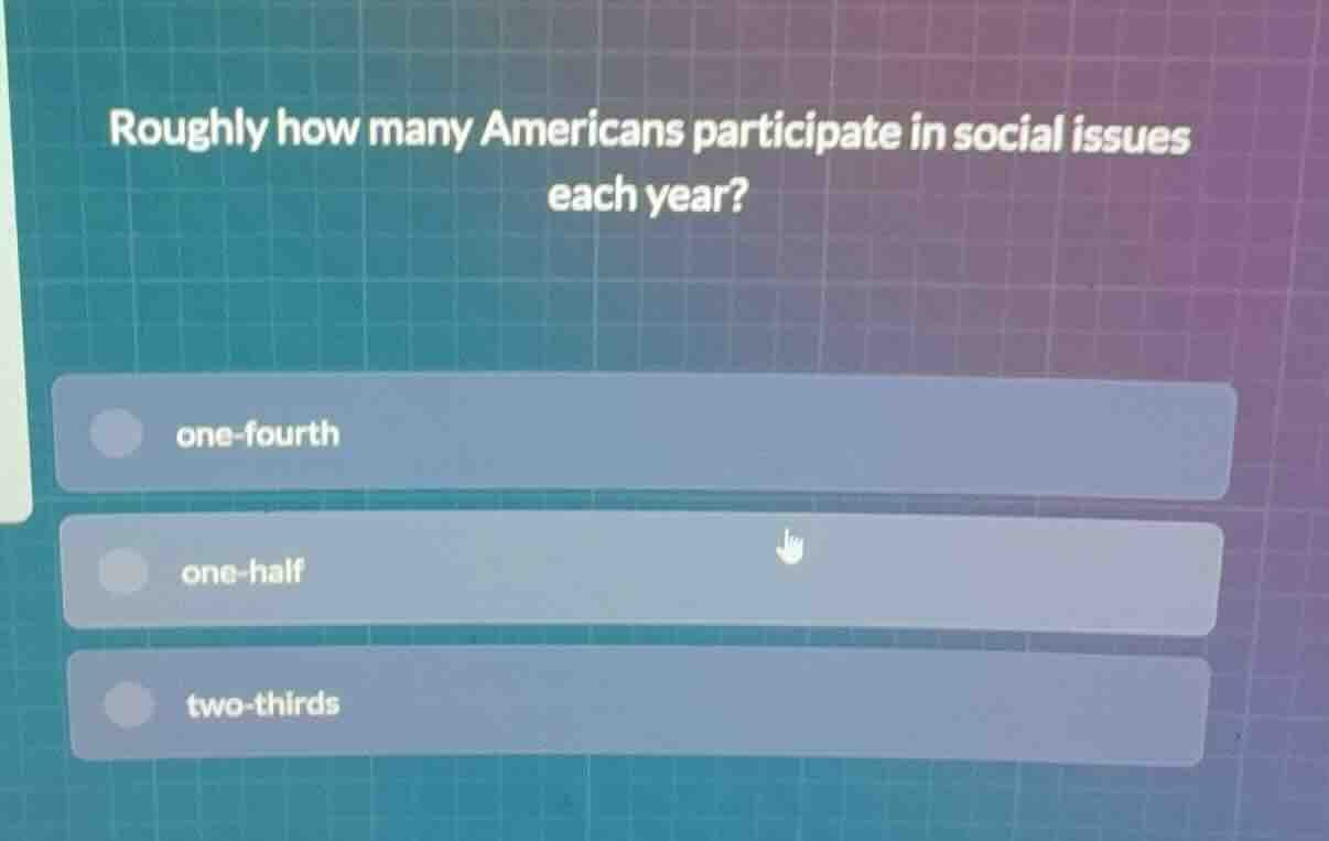 roughly how many americans participate in social issues each year? one …