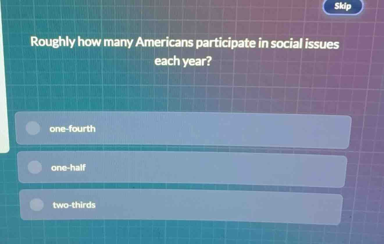 roughly how many americans participate in social issues each year? one …