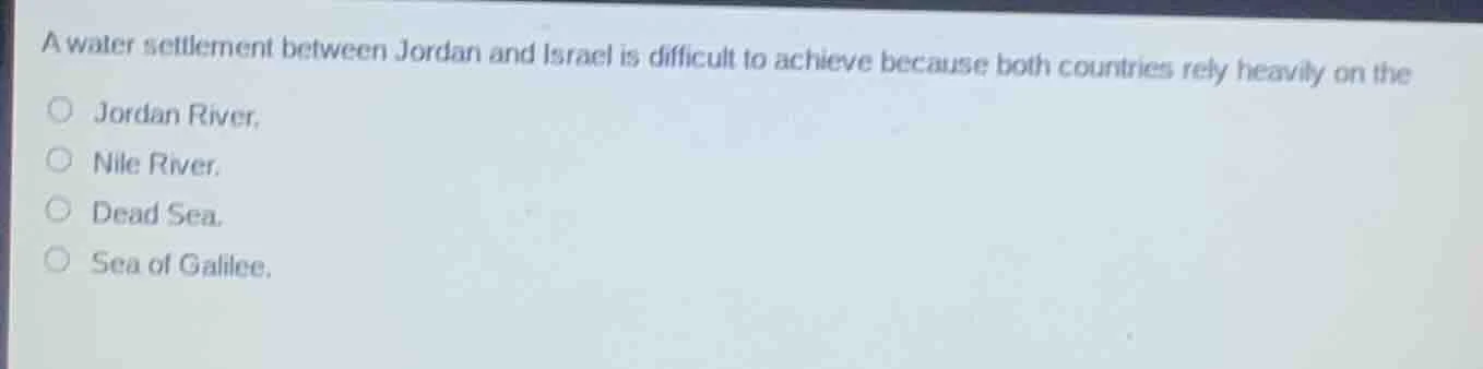 a water settlement between jordan and israel is difficult to achieve be…
