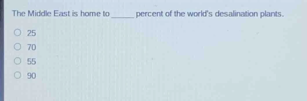 the middle east is home to ______ percent of the worlds desalination pl…