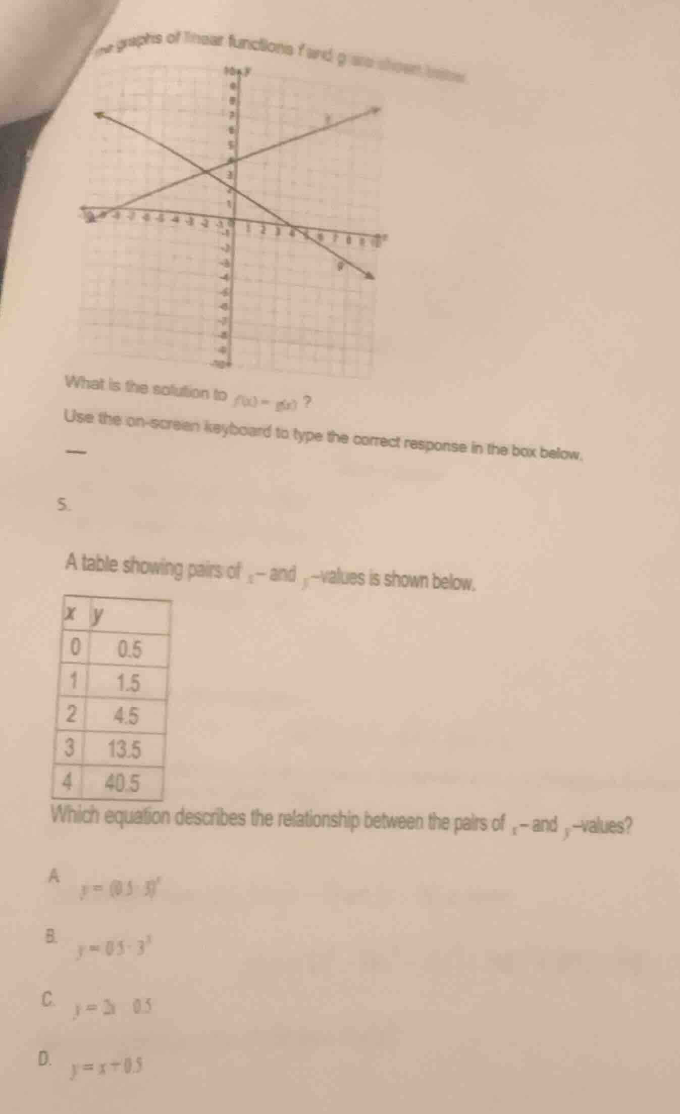 the graphs of linear functions f and g are shown below. what is the sol…