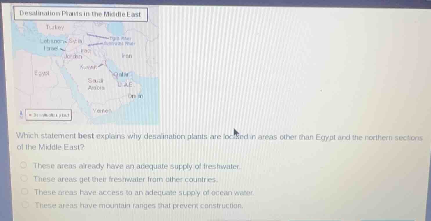 desalination plants in the middle east turkey lebanon syria israel iraq…