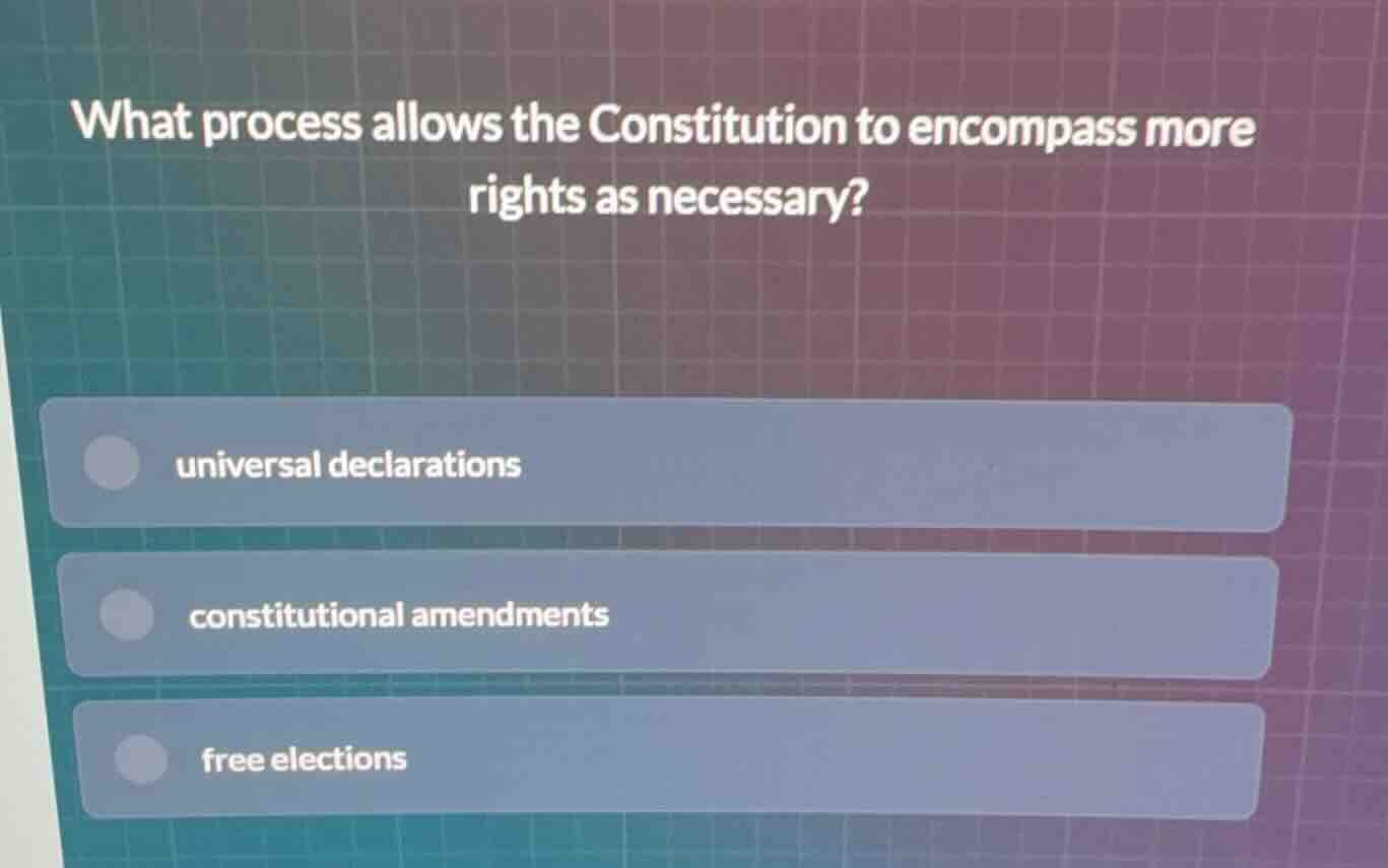 what process allows the constitution to encompass more rights as necess…