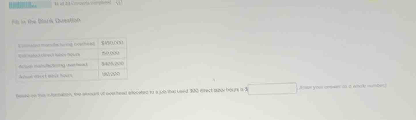 fill in the blank question estimated manufacturing overhead $450,000 es…