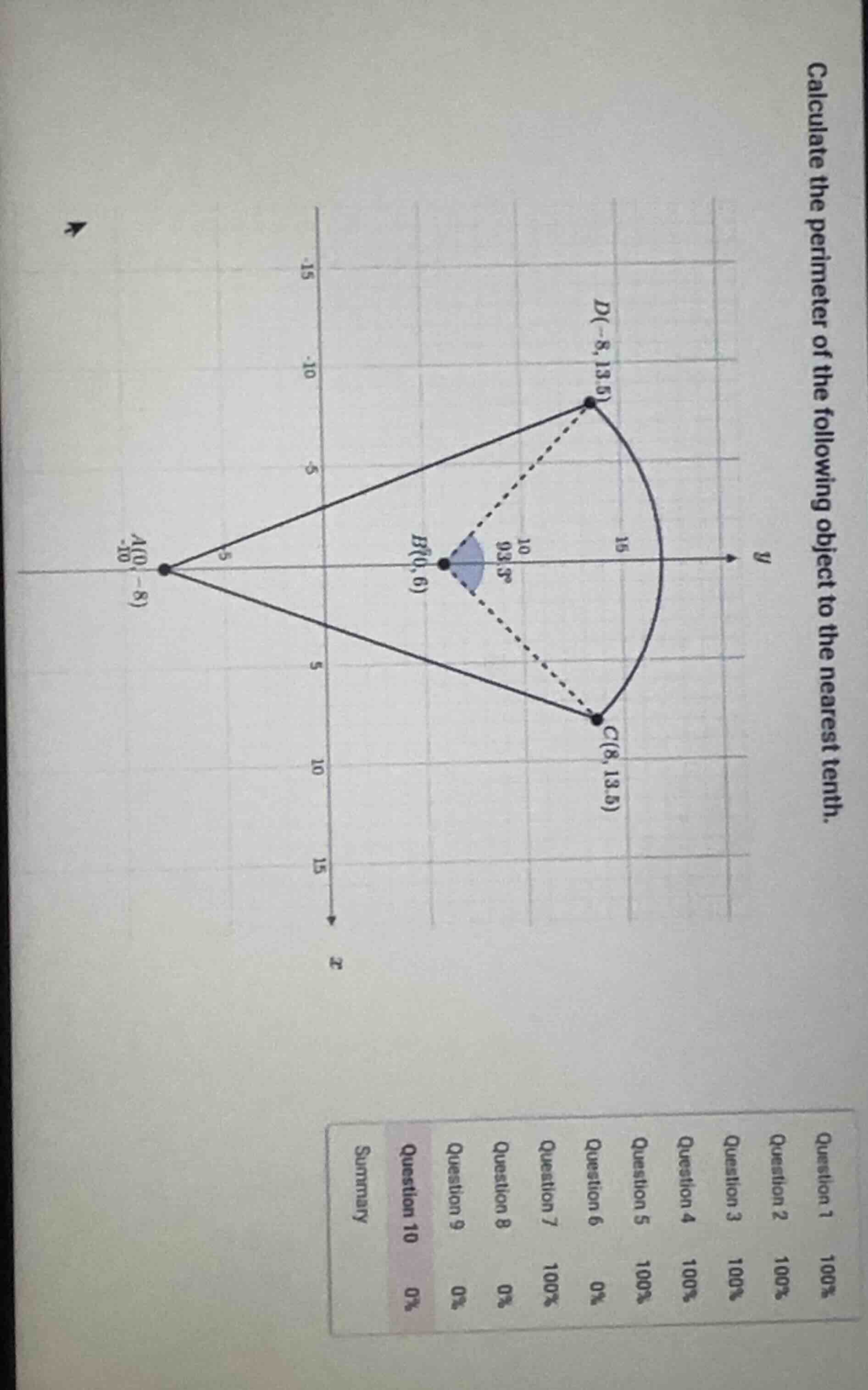 calculate the perimeter of the following object to the nearest tenth.