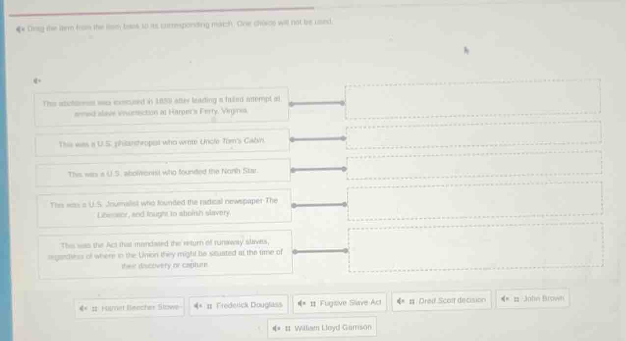 drag the item from the item bank to its corresponding match. one choice…
